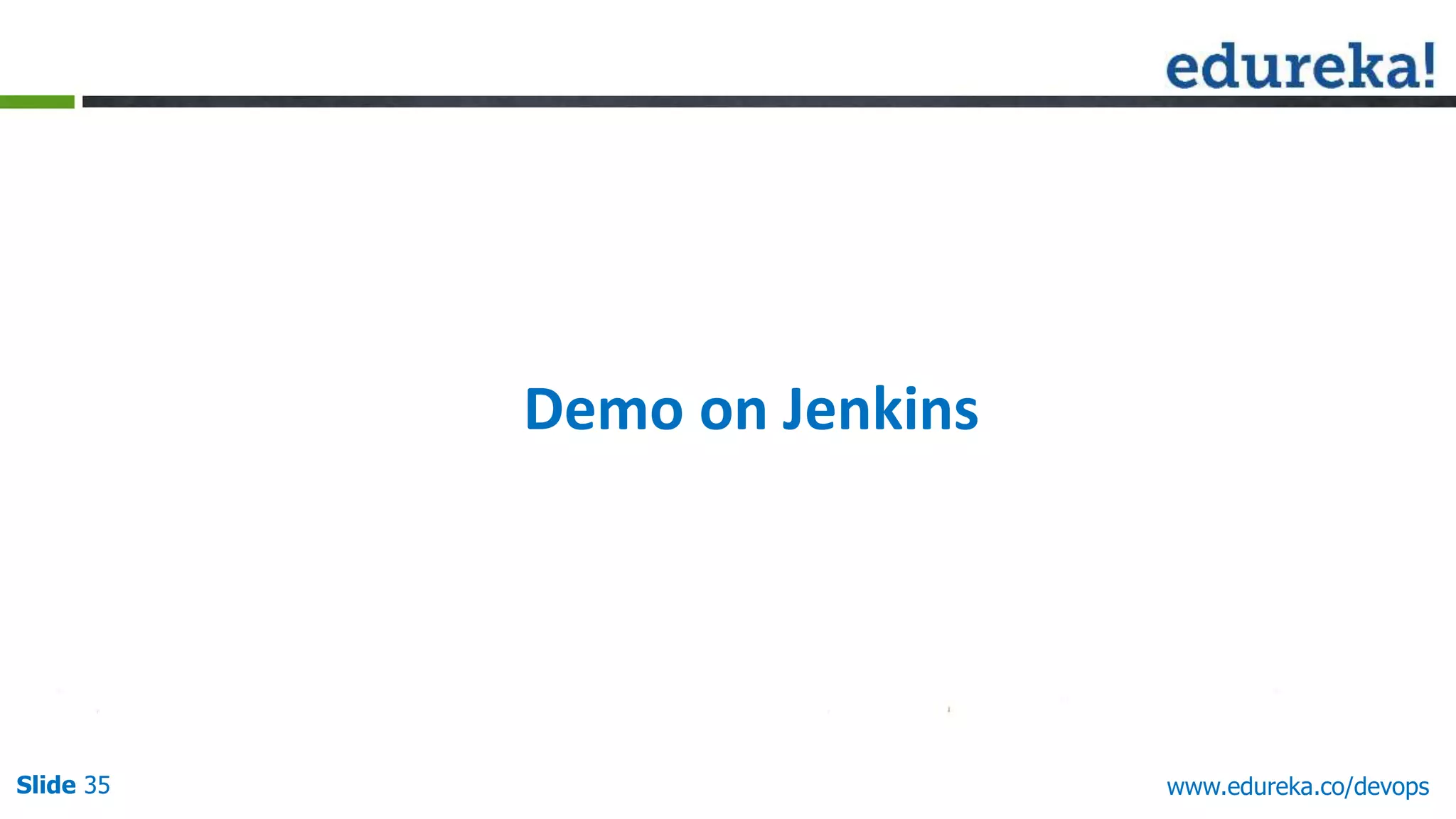 Slide 35 www.edureka.co/devops
Demo on Jenkins
 