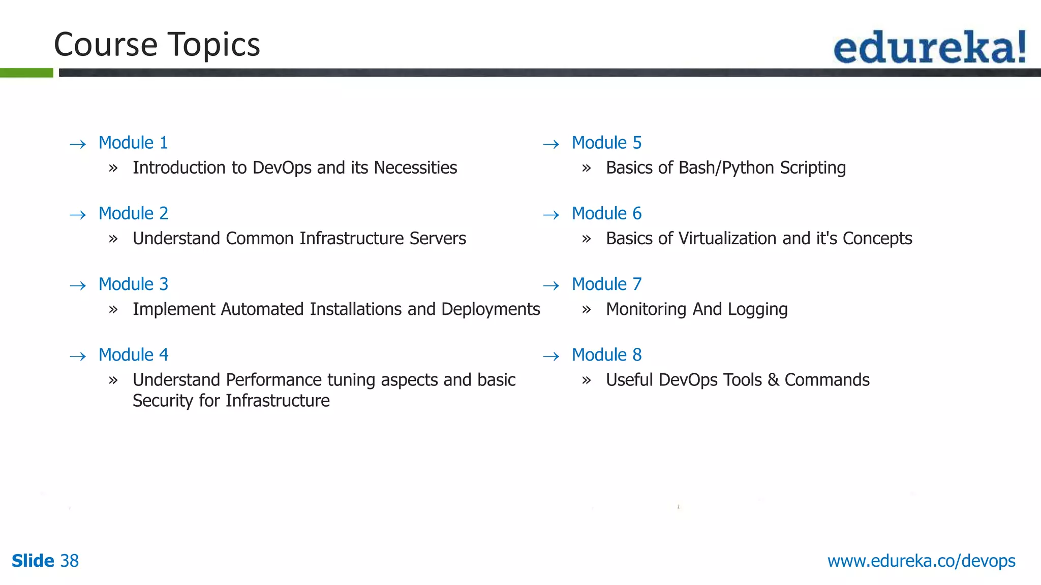 Slide 38 www.edureka.co/devops
 Module 1
» Introduction to DevOps and its Necessities
 Module 2
» Understand Common Infrastructure Servers
 Module 3
» Implement Automated Installations and Deployments
 Module 4
» Understand Performance tuning aspects and basic
Security for Infrastructure
Course Topics
 Module 5
» Basics of Bash/Python Scripting
 Module 6
» Basics of Virtualization and it's Concepts
 Module 7
» Monitoring And Logging
 Module 8
» Useful DevOps Tools & Commands
 
