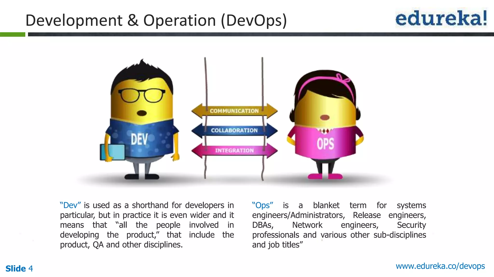 Slide 4 www.edureka.co/devops
Development & Operation (DevOps)
“Dev” is used as a shorthand for developers in
particular, but in practice it is even wider and it
means that “all the people involved in
developing the product,” that include the
product, QA and other disciplines.
“Ops” is a blanket term for systems
engineers/Administrators, Release engineers,
DBAs, Network engineers, Security
professionals and various other sub-disciplines
and job titles”
 