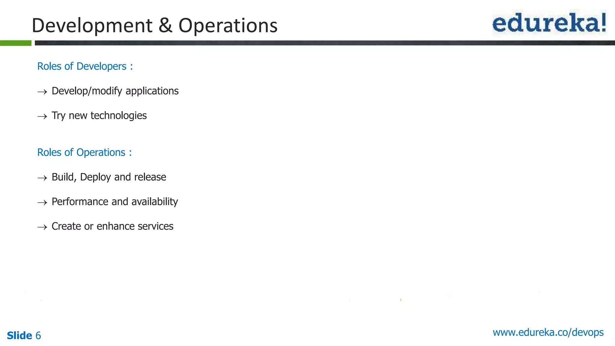 Slide 6 www.edureka.co/devops
Roles of Developers :
 Develop/modify applications
 Try new technologies
Roles of Operations :
 Build, Deploy and release
 Performance and availability
 Create or enhance services
Development & Operations
 