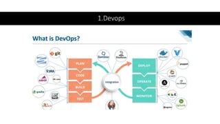 1.Devops
 