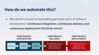 How do we automate this?
● We call this process of automating particular parts of software
development “continuous integration, continuous delivery, and
continuous deployment (CI/CD for short)”
 