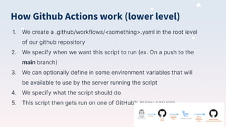 How Github Actions work (lower level)
1. We create a .github/workflows/<something>.yaml in the root level
of our github repository
2. We specify when we want this script to run (ex. On a push to the
main branch)
3. We can optionally define in some environment variables that will
be available to use by the server running the script
4. We specify what the script should do
5. This script then gets run on one of GitHub’s many servers
 
