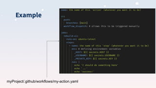Example
myProject/.github/workflows/my-action.yaml
 