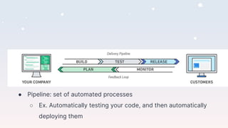 ● Pipeline: set of automated processes
○ Ex. Automatically testing your code, and then automatically
deploying them
 