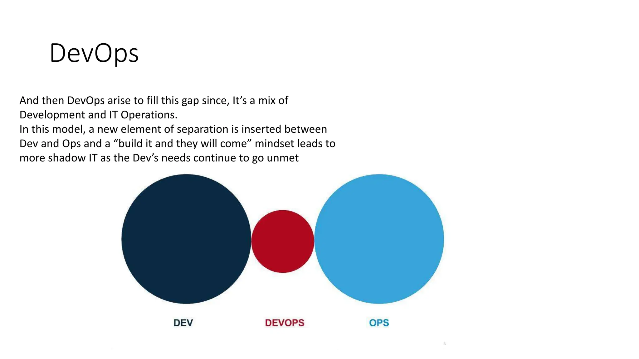 DevOps
And then DevOps arise to fill this gap since, It’s a mix of
Development and IT Operations.
In this model, a new element of separation is inserted between
Dev and Ops and a “build it and they will come” mindset leads to
more shadow IT as the Dev’s needs continue to go unmet
 