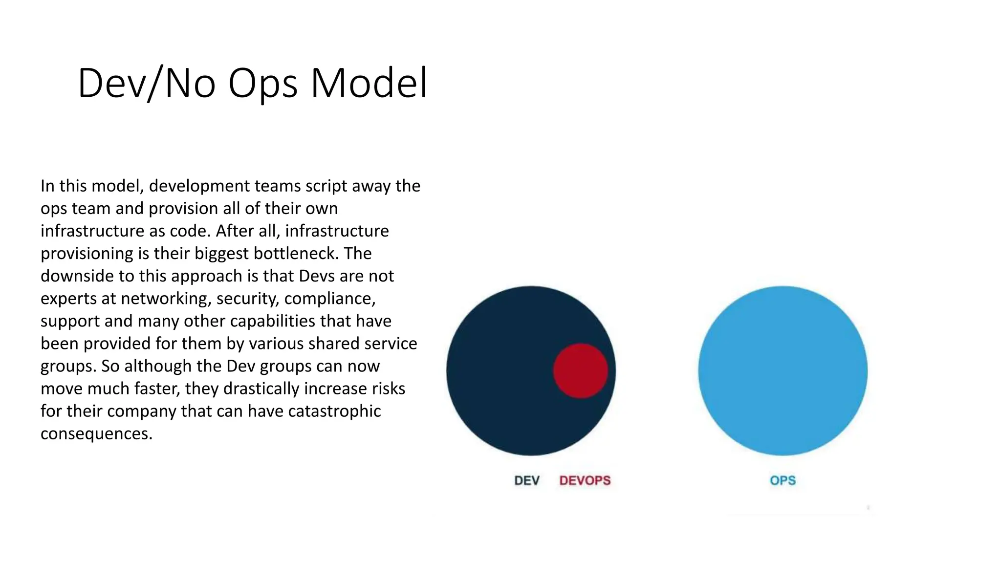 Dev/No Ops Model
In this model, development teams script away the
ops team and provision all of their own
infrastructure as code. After all, infrastructure
provisioning is their biggest bottleneck. The
downside to this approach is that Devs are not
experts at networking, security, compliance,
support and many other capabilities that have
been provided for them by various shared service
groups. So although the Dev groups can now
move much faster, they drastically increase risks
for their company that can have catastrophic
consequences.
 