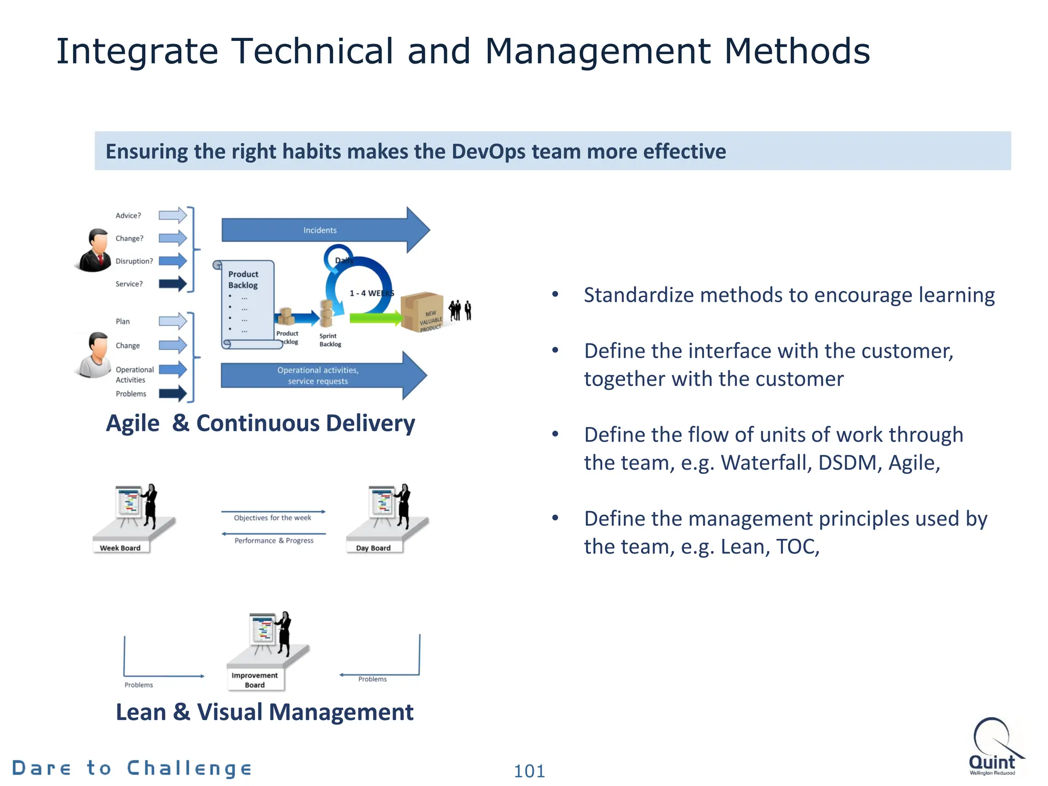 Ensuring the right habits makes the DevOps team more effective
• Standardize methods to encourage learning
• Define the interface with the customer,
together with the customer
• Define the flow of units of work through
the team, e.g. Waterfall, DSDM, Agile,
• Define the management principles used by
the team, e.g. Lean, TOC,
Lean & Visual Management
Agile & Continuous Delivery
Integrate Technical and Management Methods
101
 