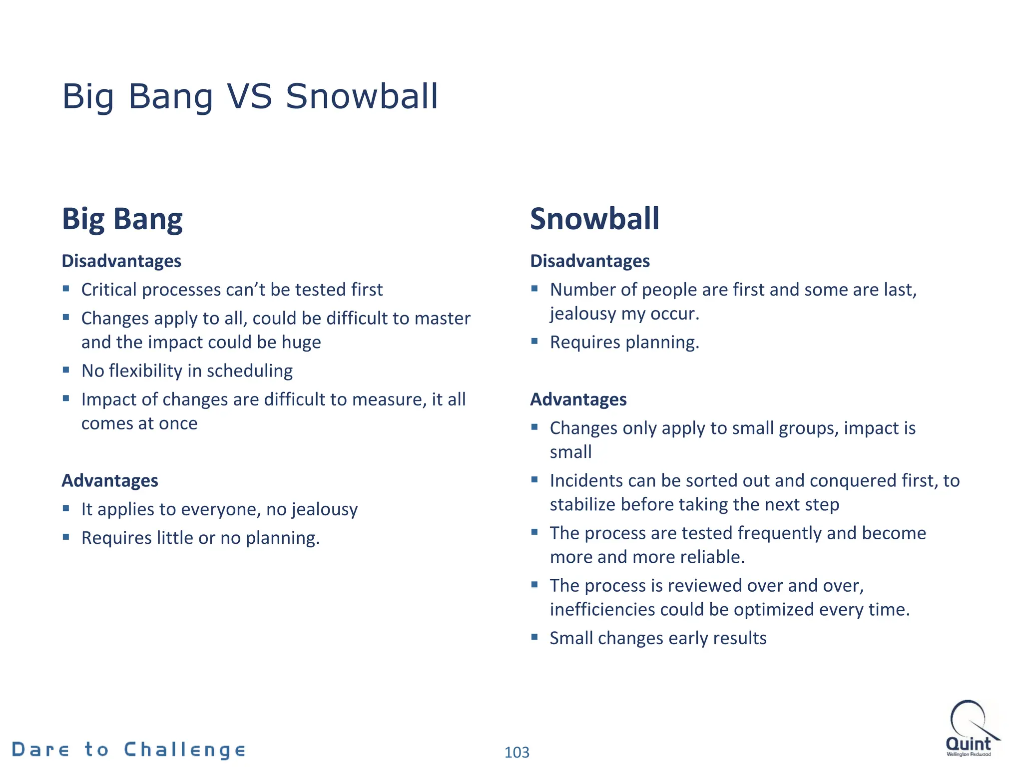 Big Bang VS Snowball
Big Bang
Disadvantages
 Critical processes can’t be tested first
 Changes apply to all, could be difficult to master
and the impact could be huge
 No flexibility in scheduling
 Impact of changes are difficult to measure, it all
comes at once
Advantages
 It applies to everyone, no jealousy
 Requires little or no planning.
Snowball
Disadvantages
 Number of people are first and some are last,
jealousy my occur.
 Requires planning.
Advantages
 Changes only apply to small groups, impact is
small
 Incidents can be sorted out and conquered first, to
stabilize before taking the next step
 The process are tested frequently and become
more and more reliable.
 The process is reviewed over and over,
inefficiencies could be optimized every time.
 Small changes early results
103
 