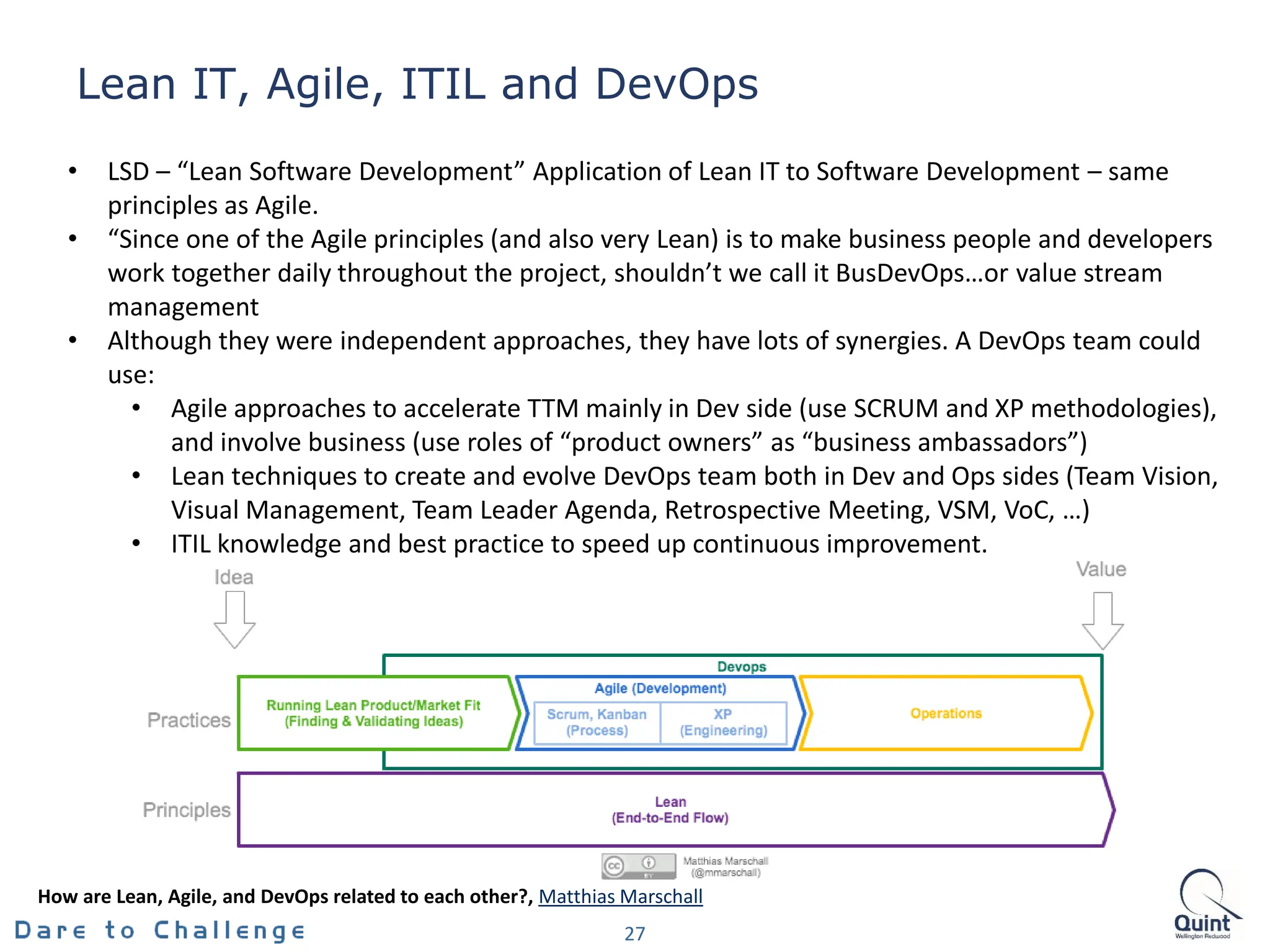 Lean IT, Agile, ITIL and DevOps
27
How are Lean, Agile, and DevOps related to each other?, Matthias Marschall
• LSD – “Lean Software Development” Application of Lean IT to Software Development – same
principles as Agile.
• “Since one of the Agile principles (and also very Lean) is to make business people and developers
work together daily throughout the project, shouldn’t we call it BusDevOps…or value stream
management
• Although they were independent approaches, they have lots of synergies. A DevOps team could
use:
• Agile approaches to accelerate TTM mainly in Dev side (use SCRUM and XP methodologies),
and involve business (use roles of “product owners” as “business ambassadors”)
• Lean techniques to create and evolve DevOps team both in Dev and Ops sides (Team Vision,
Visual Management, Team Leader Agenda, Retrospective Meeting, VSM, VoC, …)
• ITIL knowledge and best practice to speed up continuous improvement.
 