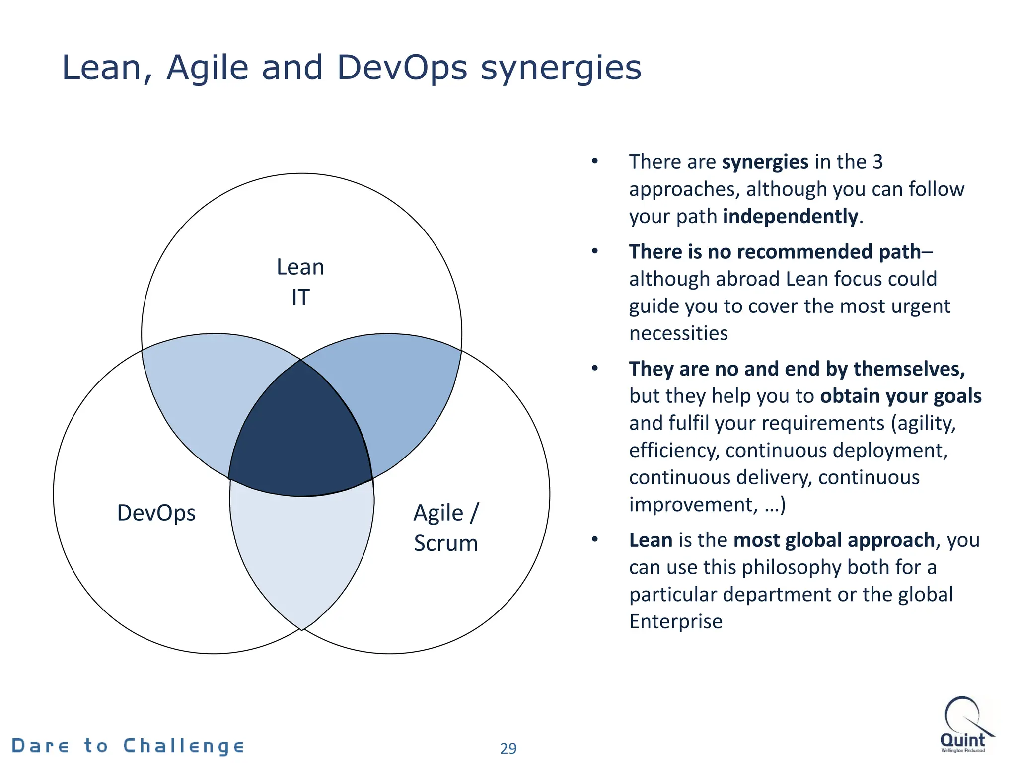 Lean, Agile and DevOps synergies
29
Lean
IT
DevOps Agile /
Scrum
• There are synergies in the 3
approaches, although you can follow
your path independently.
• There is no recommended path–
although abroad Lean focus could
guide you to cover the most urgent
necessities
• They are no and end by themselves,
but they help you to obtain your goals
and fulfil your requirements (agility,
efficiency, continuous deployment,
continuous delivery, continuous
improvement, …)
• Lean is the most global approach, you
can use this philosophy both for a
particular department or the global
Enterprise
 