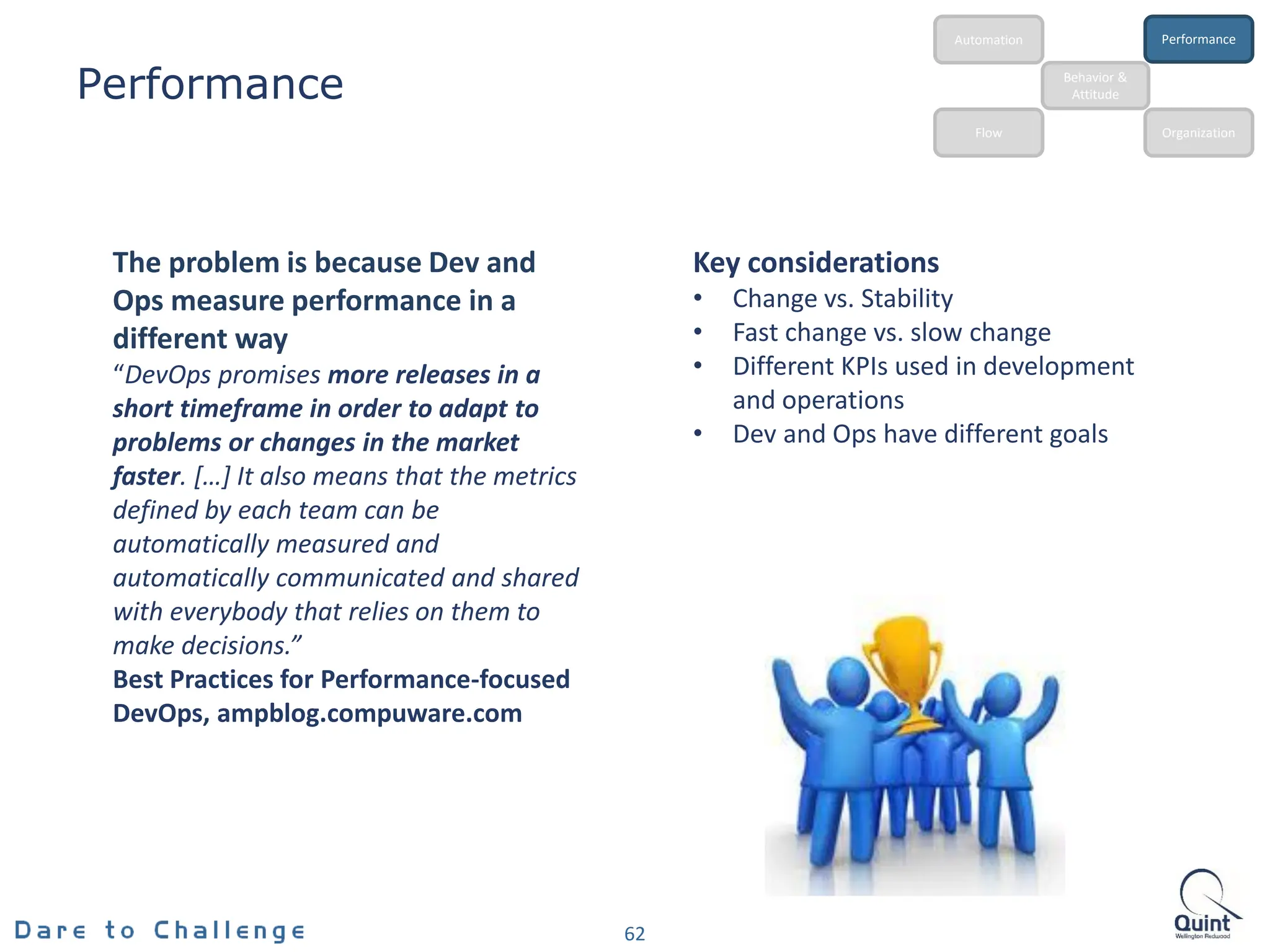 Performance
62
Behavior &
Attitude
Automation
Flow Organization
Performance
The problem is because Dev and
Ops measure performance in a
different way
“DevOps promises more releases in a
short timeframe in order to adapt to
problems or changes in the market
faster. […] It also means that the metrics
defined by each team can be
automatically measured and
automatically communicated and shared
with everybody that relies on them to
make decisions.”
Best Practices for Performance-focused
DevOps, ampblog.compuware.com
Key considerations
• Change vs. Stability
• Fast change vs. slow change
• Different KPIs used in development
and operations
• Dev and Ops have different goals
 