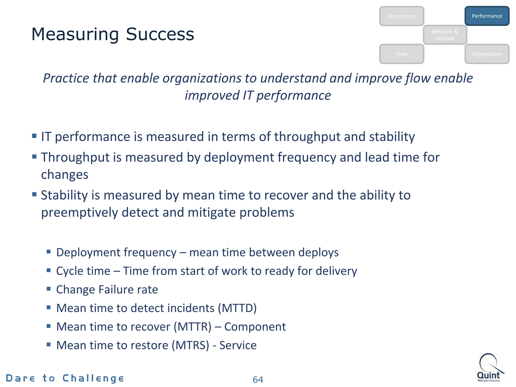 Measuring Success
64
Behavior &
Attitude
Automation
Flow Organization
Performance
Practice that enable organizations to understand and improve flow enable
improved IT performance
 IT performance is measured in terms of throughput and stability
 Throughput is measured by deployment frequency and lead time for
changes
 Stability is measured by mean time to recover and the ability to
preemptively detect and mitigate problems
 Deployment frequency – mean time between deploys
 Cycle time – Time from start of work to ready for delivery
 Change Failure rate
 Mean time to detect incidents (MTTD)
 Mean time to recover (MTTR) – Component
 Mean time to restore (MTRS) - Service
 