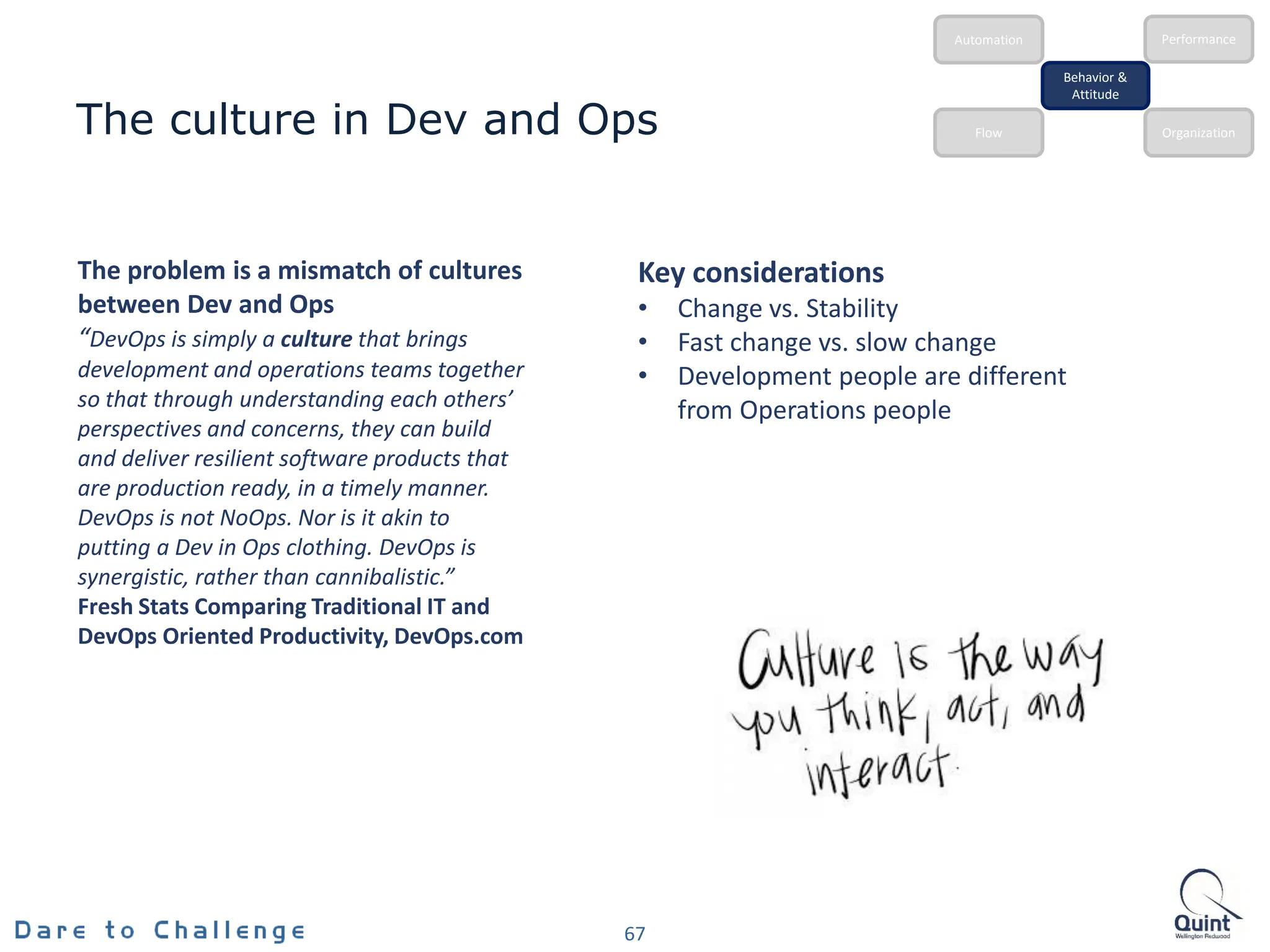 The culture in Dev and Ops
67
Behavior &
Attitude
Automation
Flow Organization
Performance
The problem is a mismatch of cultures
between Dev and Ops
“DevOps is simply a culture that brings
development and operations teams together
so that through understanding each others’
perspectives and concerns, they can build
and deliver resilient software products that
are production ready, in a timely manner.
DevOps is not NoOps. Nor is it akin to
putting a Dev in Ops clothing. DevOps is
synergistic, rather than cannibalistic.”
Fresh Stats Comparing Traditional IT and
DevOps Oriented Productivity, DevOps.com
Key considerations
• Change vs. Stability
• Fast change vs. slow change
• Development people are different
from Operations people
 