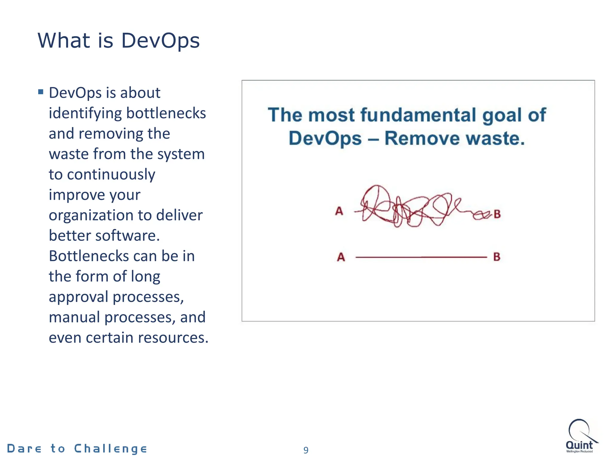 What is DevOps
9
 DevOps is about
identifying bottlenecks
and removing the
waste from the system
to continuously
improve your
organization to deliver
better software.
Bottlenecks can be in
the form of long
approval processes,
manual processes, and
even certain resources.
 