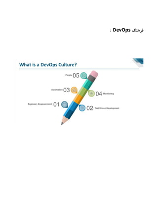 ‫فرهنگ‬
DevOps
:
 