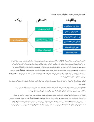 ‫و‬ ‫وظیفه‬ ،‫داستان‬ ‫میان‬ ‫تفاوت‬
Epic
‫چیست؟‬ ‫اسکرام‬ ‫در‬
‫که‬ ‫کردیم‬ ‫صحبت‬ ‫این‬ ‫به‬ ‫راجع‬ ‫تاکنون‬
Epic
‫که‬ ‫کنیم‬ ‫صحبت‬ ‫این‬ ‫به‬ ‫راجع‬ ‫بیایید‬ ‫حاال‬ .‫‌شود‬
‫ی‬‫م‬ ‫‌بندی‬
‫م‬‫تقسی‬ ‫چطور‬ ‫و‬ ‫چیست‬ ‫اسکرام‬ ‫در‬
‫که‬ ‫است‬ ‫بزرگ‬ ‫کاری‬ ‫این‬ .‫بوده‬ »‫نو‬ ‫سال‬ ‫مهمانی‬ ‫«برگزاری‬ ‫لحظه‬ ‫این‬ ‫به‬ ‫تا‬ ‫ما‬ ‫اپیک‬ .‫دارد‬ ‫عناصر‬ ‫سایر‬ ‫از‬ ‫‌ای‬
‫ه‬‫‌کنند‬
‫ز‬‫متمای‬ ‫‌های‬
‫ی‬‫ویژگ‬ ‫چه‬
( »‫‌ها‬
‫ن‬‫«داستا‬ ،‫‌بندی‬
‫م‬‫تقسی‬ ‫این‬ ‫نتایج‬ .‫‌شود‬
‫ی‬‫م‬ ‫‌تر‬
‫ک‬‫کوچ‬ ‫وظایف‬ ‫به‬ ‫تبدیل‬ ،‫گوناگون‬ ‫‌های‬
‫ش‬‫رو‬ ‫به‬ ‫چطور‬ ‫دیدیم‬
Stories
‫که‬ ‫هستند‬ )
( »‫«وظایف‬ ‫نام‬ ‫به‬ ‫‌تری‬
‫ک‬‫کوچ‬ ‫قطعات‬ ‫به‬ ‫خود‬ ‫هم‬ ‫‌ها‬
‫ن‬‫داستا‬ ‫اما‬ .‫برسند‬ ‫انجام‬ ‫به‬ ‫اسپرینت‬ ‫برهه‬ ‫یک‬ ‫در‬ ‫‌توانند‬
‫ی‬‫م‬
Tasks
.‫‌شوند‬
‫ی‬‫م‬ ‫تقسیم‬ )
»‫‌یافته‬
‫ن‬‫«پایا‬ ‫برچسب‬ ‫‌مان‬
‫ن‬‫داستا‬ ،‫رسیدند‬ ‫پایان‬ ‫به‬ ‫وظایف‬ ‫تمام‬ ‫که‬ ‫هم‬ ‫زمانی‬ .‫‌کند‬
‫ی‬‫م‬ ‫رسیدگی‬ ‫‌ها‬
‫ن‬‫آ‬ ‫به‬ ‫و‬ ‫برداشته‬ ‫را‬ ‫وظایف‬ ‫این‬ ‫توسعه‬ ‫تیم‬
:‫است‬ ‫زیر‬ ‫شکل‬ ‫به‬ ‫‌چیز‬
‫ه‬‫هم‬ ‫بنابراین‬ .‫‌خورد‬
‫ی‬‫م‬
‫اپیک‬
)‫‌ها‬
‫ن‬‫(داستا‬ ‫رسیدگی‬ ‫قابل‬ ‫و‬ ‫‌تر‬
‫ک‬‫کوچ‬ ‫قطعات‬ ‫به‬ ‫باید‬ ‫اپیک‬ .‫شود‬ ‫نهایی‬ ‫واحد‬ ‫اسپرینت‬ ‫یک‬ ‫در‬ ‫که‬ ‫است‬ ‫آن‬ ‫از‬ ‫‌تر‬
‫گ‬‫بزر‬ ‫که‬ ‫‌نیازی‬
‫ش‬‫پی‬ :
.‫شود‬ ‫تقسیم‬
‫داستان‬
.‫برسد‬ ‫پایان‬ ‫به‬ ‫واحد‬ ‫اسپرینت‬ ‫یک‬ ‫در‬ ‫که‬ ‫شود‬ ‫پیکربندی‬ ‫‌ای‬
‫ه‬‫‌گون‬
‫ه‬‫ب‬ ‫باید‬ ‫داستان‬ .‫‌کند‬
‫ی‬‫م‬ ‫طلب‬ ‫‌وکار‬
‫ب‬‫کس‬ ‫که‬ ‫‌نیازی‬
‫ش‬‫پی‬ :
‫وظایف‬
.‫‌دهند‬
‫ی‬‫م‬ ‫شکل‬ ‫را‬ ‫کامل‬ ‫داستانی‬ ،‫‌گیرند‬
‫ی‬‫م‬ ‫قرار‬ ‫یکدیگر‬ ‫کنار‬ ‫وقتی‬ ‫که‬ ‫داستان‬ ‫هر‬ ‫ضروری‬ ‫موارد‬ :
‫مصداق‬ ‫هم‬ ‫اینجا‬ ‫در‬ ‫موضوع‬ ‫همین‬ .‫‌آورد‬
‫ی‬‫نم‬ ‫همراه‬ ‫به‬ ‫هم‬ ‫خاصی‬ ‫نتیجه‬ ،‫نباشد‬ ‫‌گیری‬
‫ه‬‫انداز‬ ‫قابل‬ ‫هرآنچه‬ ‫که‬ ‫‌اید‬
‫ه‬‫شنید‬ ‫را‬ ‫این‬ ‫احتماال‬
‫نمودارهای‬ ‫سراغ‬ ‫به‬ ‫‌توان‬
‫ی‬‫م‬ ،‫اپیک‬ ‫هر‬ ‫در‬ ‫دستاوردها‬ ‫میزان‬ ‫‌گیری‬
‫ه‬‫انداز‬ ‫برای‬ .‫‌کند‬
‫ی‬‫م‬
Burndown
‫‌بینی‬
‫ش‬‫پی‬ ‫در‬ ‫شما‬ ‫به‬ ‫نمودار‬ ‫این‬ .‫رفت‬
‫‌رو‬
‫ه‬‫روب‬ ‫‌ها‬
‫ن‬‫آ‬ ‫با‬ ‫تیم‬ ‫که‬ ‫موانعی‬ ‫و‬ ‫پیشرفت‬ ‫مدیریت‬ ،‫‌داون‬
‫ن‬‫بر‬ ‫نمودار‬ ‫به‬ ‫همیشگی‬ ‫توجه‬ ‫با‬ .‫‌کند‬
‫ی‬‫م‬ ‫کمک‬ ‫هم‬ ‫توسعه‬ ‫تیم‬ ‫روی‬ ‫پیش‬ ‫مسیر‬
.‫‌شوید‬
‫ی‬‫م‬ ‫مشتریان‬ ‫و‬ ‫تیم‬ ‫میان‬ ‫اعتماد‬ ‫‌گیری‬
‫ل‬‫شک‬ ‫باعث‬ ‫بلکه‬ ،‫‌آورید‬
‫ی‬‫م‬ ‫پدید‬ ‫سیستم‬ ‫در‬ ‫را‬ ‫شفافیت‬ ‫‌تنها‬
‫ه‬‫ن‬ ‫کار‬ ‫این‬ ‫با‬ .‫‌شود‬
‫ی‬‫م‬ ‫آسان‬ ،‫است‬
 