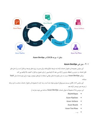 ‫شکل‬
6
‫چرخه‬ :
CI/CD
‫در‬
Azure DevOps
2-1
-
‫کلی‬ ‫نمای‬
Azure DevOps
‫های‬ ‫حل‬ ‫راه‬ ‫و‬ ‫است‬ ‫افزار‬ ‫نرم‬ ‫توسعه‬ ‫های‬ ‫پروژه‬ ‫مدیریت‬ ‫برای‬ ‫مایکروسافت‬ ‫توسط‬ ‫شده‬ ‫ارائه‬ ‫خدمات‬ ‫از‬ ‫جامع‬ ‫ای‬ ‫مجموعه‬ ‫دواپس‬ ‫آژور‬
.‫کند‬ ‫می‬ ‫فراهم‬ ‫باال‬ ‫کیفیت‬ ‫با‬ ‫افزار‬ ‫نرم‬ ‫تحویل‬ ‫برای‬ ‫را‬ ‫اتوماسیون‬ ‫که‬ ‫دهد‬ ‫می‬ ‫ارائه‬ ‫را‬ ‫پذیری‬ ‫انعطاف‬ ‫و‬ ‫دسترس‬ ‫در‬ ،‫اعتماد‬ ‫قابل‬
‫مزایای‬
Azure DevOps
‫مدل‬ ‫با‬ ‫ها‬ ‫هزینه‬ ‫سازی‬ ‫بهینه‬ ‫و‬ ‫موجود‬ ‫ابزارهای‬ ‫از‬ ‫استفاده‬ ‫توانایی‬ ‫شامل‬ ‫ها‬ ‫پلتفرم‬ ‫سایر‬ ‫به‬ ‫نسبت‬
SaaS
.‫میباشد‬
‫مرحله‬ ‫هر‬ ‫با‬ ‫متناسب‬ ‫خدمات‬ ‫از‬ ‫جامع‬ ‫ای‬ ‫مجموعه‬ ‫تا‬ ‫کرده‬ ‫رشد‬ ،‫است‬ ‫شده‬ ‫متولد‬ ‫استودیو‬ ‫ویژوال‬ ‫تیم‬ ‫سیستم‬ ‫تکامل‬ ‫از‬ ‫که‬ ‫دواپس‬ ‫آژور‬
.‫دهد‬ ‫ارائه‬ ‫را‬ ‫توسعه‬ ‫عمر‬ ‫چرخه‬ ‫از‬
‫خدمات‬ ‫عنوان‬ ‫به‬ ‫مجموعًا‬ ‫که‬ ‫ها‬ ‫سرویس‬ ‫این‬
Azure DevOps
:‫از‬ ‫عبارتند‬ ‫شوند‬ ‫می‬ ‫شناخته‬

Azure Repos

Azure Pipelines

Azure Artifacts

Azure Boards

Azure Test Plans

‫و‬
…
 