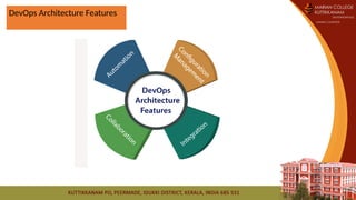 DevOps model in software engineering.pptx