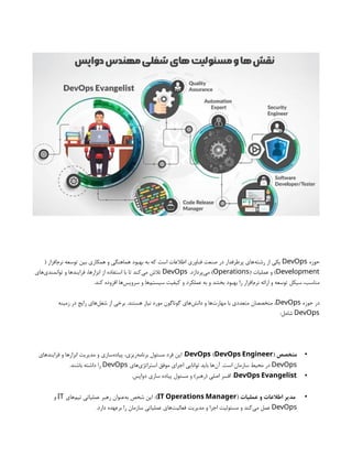 ‫حوزه‬
DevOps
( ‫‌افزار‬
‫م‬‫نر‬ ‫توسعه‬ ‫بین‬ ‫همکاری‬ ‫و‬ ‫هماهنگی‬ ‫بهبود‬ ‫به‬ ‫که‬ ‫است‬ ‫اطالعات‬ ‫فناوری‬ ‫صنعت‬ ‫در‬ ‫پرطرفدار‬ ‫‌های‬
‫ه‬‫رشت‬ ‫از‬ ‫یکی‬
Development
( ‫عملیات‬ ‫و‬ )
Operations
.‫‌پردازد‬
‫ی‬‫م‬ )
DevOps
‫‌های‬
‫ی‬‫توانمند‬ ‫و‬ ‫فرایندها‬ ،‫ابزارها‬ ‫از‬ ‫استفاده‬ ‫با‬ ‫تا‬ ‫‌کند‬
‫ی‬‫م‬ ‫تالش‬
.‫کند‬ ‫افزوده‬ ‫‌ها‬
‫س‬‫سروی‬ ‫و‬ ‫‌ها‬
‫م‬‫سیست‬ ‫کیفیت‬ ‫و‬ ‫عملکرد‬ ‫به‬ ‫و‬ ‫بخشد‬ ‫بهبود‬ ‫را‬ ‫‌افزار‬
‫م‬‫نر‬ ‫ارائه‬ ‫و‬ ‫توسعه‬ ‫سیکل‬ ،‫مناسب‬
‫حوزه‬ ‫در‬
DevOps
‫زمینه‬ ‫در‬ ‫رایج‬ ‫‌های‬
‫ل‬‫شغ‬ ‫از‬ ‫برخی‬ .‫هستند‬ ‫نیاز‬ ‫مورد‬ ‫گوناگون‬ ‫‌های‬
‫ش‬‫دان‬ ‫و‬ ‫‌ها‬
‫ت‬‫مهار‬ ‫با‬ ‫متعددی‬ ‫متخصصان‬ ،
DevOps
:‫شامل‬
•
‫متخصص‬
( )
DevOps DevOps Engineer
‫فرایندهای‬ ‫و‬ ‫ابزارها‬ ‫مدیریت‬ ‫و‬ ‫‌سازی‬
‫ه‬‫پیاد‬ ،‫‌ریزی‬
‫ه‬‫برنام‬ ‫مسئول‬ ‫فرد‬ ‫این‬ :
DevOps
‫‌های‬
‫ی‬‫استراتژ‬ ‫موفق‬ ‫اجرای‬ ‫توانایی‬ ‫باید‬ ‫‌ها‬
‫ن‬‫آ‬ .‫است‬ ‫سازمان‬ ‫محیط‬ ‫در‬
DevOps
.‫باشند‬ ‫داشته‬ ‫را‬
•
DevOps Evangelist
.‫دواپس‬ ‫سازی‬ ‫پیاده‬ ‫مسئول‬ ‫و‬ )‫(رهبر‬ ‫اصلی‬ ‫افسر‬ :
•
( ‫عملیات‬ ‫و‬ ‫اطالعات‬ ‫مدیر‬
IT Operations Manager
)
‫‌های‬
‫م‬‫تی‬ ‫عملیاتی‬ ‫رهبر‬ ‫‌عنوان‬
‫ه‬‫ب‬ ‫شخص‬ ‫این‬ :
IT
‫و‬
DevOps
.‫دارد‬ ‫برعهده‬ ‫را‬ ‫سازمان‬ ‫عملیاتی‬ ‫‌های‬
‫ت‬‫فعالی‬ ‫مدیریت‬ ‫و‬ ‫اجرا‬ ‫مسئولیت‬ ‫و‬ ‫‌کند‬
‫ی‬‫م‬ ‫عمل‬
 