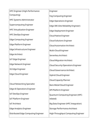 HPC Engineer (High-Performance
Computing)
HPC Systems Administrator
Supercomputing Engineer
HPC Virtualization Engineer
HPC DevOps Engineer
Edge Computing Engineer
Edge Platform Engineer
Edge Infrastructure Engineer
Edge Architect
IoT Edge Engineer
Edge Network Engineer
5G Edge Engineer
Edge Cloud Engineer
Cloud Networking Specialist
Edge AI Operations Engineer
IoT DevOps Engineer
IoT Platform Engineer
IoT Architect
Edge Analytics Engineer
Distributed Edge Computing Engineer
Engineer
Fog Computing Engineer
Edge Operations Engineer
Edge SRE (Site Reliability Engineer)
Edge Deployment Engineer
Cloud Native Engineer
Cloud Solutions Engineer
Cloud Automation Architect
Multi-Cloud Engineer
Serverless Architect
Cloud Migration Architect
Cloud Security Operations Engineer
Cloud Governance Architect
Hybrid Cloud Engineer
Cloud Capacity Planner
Bare-Metal Cloud Engineer
API Platform Engineer
Quantum Computing Engineer (HPC-
related)
Big Data Engineer (HPC Integration)
Storage Performance Architect
High-Throughput Computing Engineer
 