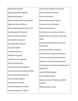 Edge Device Engineer
Edge Virtualization Engineer
Edge ML/AI Engineer
Real-Time Data Streaming Engineer
Edge Data Center Engineer
5 4
Telecom Edge Engineer ( G/ G LTE)
Data Management Engineer
Data Governance Engineer
Data Resiliency Engineer
HPC Application Engineer
Exascale Engineer
AI DevOps Engineer
AI Platform Engineer
AI Infrastructure Engineer
AI/ML Cloud Engineer
AI Data Infrastructure Engineer
Function-as-a-Service (FaaS) Architect
Distributed Systems Engineer
System Design Engineer
Cloud System Architect
Distributed Systems Architect
Systems Integration Engineer
Cloud Incident Response Engineer
Security Platform Engineer
Zero Trust Architect
Security Automation Engineer
Container Security Engineer
Edge Security Architect
Cloud Security Compliance Engineer
Network Security Engineer (Cloud and
Edge)
ML Ops Engineer (Machine Learning
Operations)
Automation Platform Engineer
Infrastructure as Code (IaC) Architect
Infrastructure Automation Specialist
Platform as a Service (PaaS) Engineer
AI Ops Engineer (Artificial Intelligence for IT
Operations)
Cloud SD-WAN Engineer
Service Mesh Engineer
Network Function Virtualization (NFV)
Engineer
Network Edge Architect
 