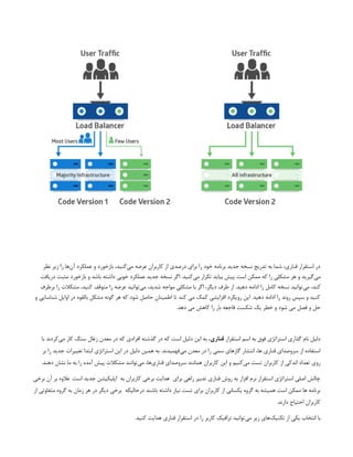 ‫نظر‬ ‫زیر‬ ‫را‬ ‫‌ها‬
‫ن‬‫آ‬ ‫عملکرد‬ ‫و‬ ‫بازخورد‬ ،‫‌کنید‬
‫ی‬‫م‬ ‫عرضه‬ ‫کاربران‬ ‫از‬ ‫درصدی‬ ‫برای‬ ‫را‬ ‫خود‬ ‫برنامه‬ ‫جدید‬ ‫نسخه‬ ‫تدریج‬ ‫به‬ ‫شما‬ ،‫قناری‬ ‫استقرار‬ ‫در‬
‫دریافت‬ ‫مثبت‬ ‫بازخورد‬ ‫و‬ ‫باشد‬ ‫داشته‬ ‫خوبی‬ ‫عملکرد‬ ‫جدید‬ ‫نسخه‬ ‫اگر‬ .‫‌کنید‬
‫ی‬‫م‬ ‫تکرار‬ ‫بیاید‬ ‫پیش‬ ‫است‬ ‫ممکن‬ ‫که‬ ‫را‬ ‫مشکلی‬ ‫هر‬ ‫و‬ ‫‌گیرید‬
‫ی‬‫م‬
‫برطرف‬ ‫را‬ ‫مشکالت‬ ،‫کنید‬ ‫متوقف‬ ‫را‬ ‫عرضه‬ ‫‌توانید‬
‫ی‬‫م‬ ،‫شدید‬ ‫مواجه‬ ‫مشکلی‬ ‫با‬ ‫اگر‬ ،‫دیگر‬ ‫طرف‬ ‫از‬ .‫دهید‬ ‫ادامه‬ ‫را‬ ‫کامل‬ ‫نسخه‬ ‫‌توانید‬
‫ی‬‫م‬ ،‫کند‬
‫و‬ ‫شناسایی‬ ‫اوایل‬ ‫در‬ ‫بالقوه‬ ‫مشکل‬ ‫گونه‬ ‫هر‬ ‫که‬ ‫شود‬ ‫حاصل‬ ‫اطمینان‬ ‫تا‬ ‫کند‬ ‫می‬ ‫کمک‬ ‫افزایشی‬ ‫رویکرد‬ ‫این‬ .‫دهید‬ ‫ادامه‬ ‫را‬ ‫روند‬ ‫سپس‬ ‫و‬ ‫کنید‬
.‫دهد‬ ‫می‬ ‫کاهش‬ ‫را‬ ‫بار‬ ‫فاجعه‬ ‫شکست‬ ‫یک‬ ‫خطر‬ ‫و‬ ‫شود‬ ‫می‬ ‫فصل‬ ‫و‬ ‫حل‬
‫استقرار‬ ‫اسم‬ ‫به‬ ‫فوق‬ ‫استراتژی‬ ‫گذاری‬ ‫نام‬ ‫دلیل‬
‫قناری‬
‫با‬ ‫‌کردند‬
‫ی‬‫م‬ ‫کار‬ ‫سنگ‬ ‫زغال‬ ‫معدن‬ ‫در‬ ‫که‬ ‫افرادی‬ ‫گذشته‬ ‫در‬ ‫که‬ ‫است‬ ‫دلیل‬ ‫این‬ ‫به‬ ،
‫بر‬ ‫را‬ ‫جدید‬ ‫تغییرات‬ ‫ابتدا‬ ‫استراتژی‬ ‫این‬ ‫در‬ ‫دلیل‬ ‫همین‬ ‫به‬ .‫‌فهمیدند‬
‫ی‬‫م‬ ‫معدن‬ ‫در‬ ‫را‬ ‫سمی‬ ‫گازهای‬ ‫انتشار‬ ،‫ها‬ ‫قناری‬ ‫سروصدای‬ ‫از‬ ‫استفاده‬
.‫دهند‬ ‫نشان‬ ‫ما‬ ‫به‬ ‫را‬ ‫آمده‬ ‫پیش‬ ‫مشکالت‬ ‫‌توانند‬
‫ی‬‫م‬ ‌
،‫‌ها‬
‫ی‬‫قنار‬ ‫سروصدای‬ ‫همانند‬ ‫کاربران‬ ‫این‬ ‫و‬ ‫‌کنیم‬
‫ی‬‫م‬ ‫تست‬ ‫کاربران‬ ‫از‬ ‫اندکی‬ ‫تعداد‬ ‫روی‬
‫برای‬ ‫راهی‬ ‫تدبیر‬ ‫قناری‬ ‫روش‬ ‫به‬ ‫افزار‬ ‫نرم‬ ‫استقرار‬ ‫استراتژی‬ ‫اصلی‬ ‫چالش‬
‫به‬ ‫کاربران‬ ‫برخی‬ ‫هدایت‬
‫برخی‬ ‫آن‬ ‫بر‬ ‫عالوه‬ .‫است‬ ‫جدید‬ ‫اپلیکیشن‬
‫درحالیکه‬ ‫باشند‬ ‫داشته‬ ‫نیاز‬ ‫تست‬ ‫برای‬ ‫کاربران‬ ‫از‬ ‫یکسانی‬ ‫گروه‬ ‫به‬ ‫همیشه‬ ‫است‬ ‫ممکن‬ ‫ها‬ ‫برنامه‬
‫از‬ ‫متفاوتی‬ ‫گروه‬ ‫به‬ ‫زمان‬ ‫هر‬ ‫در‬ ‫دیگر‬ ‫برخی‬
.‫دارند‬ ‫احتیاج‬ ‫کاربران‬
.‫کنید‬ ‫هدایت‬ ‫قناری‬ ‫استقرار‬ ‫در‬ ‫را‬ ‫کاربر‬ ‫ترافیک‬ ‫‌توانید‬
‫ی‬‫م‬ ‫زیر‬ ‫‌های‬
‫ک‬‫تکنی‬ ‫از‬ ‫یکی‬ ‫انتخاب‬ ‫با‬
 