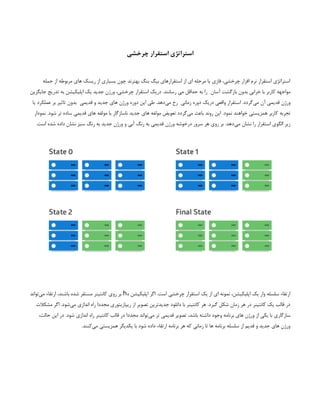 ‫چرخشی‬ ‫استقرار‬ ‫استراتژی‬
‫مربوطه‬ ‫های‬ ‫ریسک‬ ‫از‬ ‫بسیاری‬ ‫چون‬ ‫بهترند‬ ‫بنگ‬ ‫بیگ‬ ‫استقرارهای‬ ‫از‬ ‫ای‬ ‫مرحله‬ ‫یا‬ ‫فازی‬ ،‫چرخشی‬ ‫افزار‬ ‫نرم‬ ‫استقرار‬ ‫استراتژی‬
‫جمله‬ ‫از‬
‫آسان‬ ‫بازگشت‬ ‫بدون‬ ‫خرابی‬ ‫با‬ ‫کاربر‬ ‫مواجهه‬
‫جایگزین‬ ‫تدریج‬ ‫به‬ ‫اپلیکیشن‬ ‫یک‬ ‫جدید‬ ‫ورژن‬ ،‫چرخشی‬ ‫استقرار‬ ‫دریک‬ .‫رسانند‬ ‫می‬ ‫حداقل‬ ‫به‬ ‫را‬
‫زمانی‬ ‫دوره‬ ‫دریک‬ ‫واقعی‬ ‫استقرار‬ .‫‌گردد‬
‫ی‬‫م‬ ‫آن‬ ‫قدیمی‬ ‫ورژن‬
‫قدیمی‬ ‫و‬ ‫جدید‬ ‫های‬ ‫ورژن‬ ‫دوره‬ ‫این‬ ‫طی‬ .‫‌دهد‬
‫ی‬‫م‬ ‫رخ‬
‫یا‬ ‫عملکرد‬ ‫بر‬ ‫تاثیر‬ ‫بدون‬
‫نمودار‬ .‫شود‬ ‫تر‬ ‫ساده‬ ‫قدیمی‬ ‫های‬ ‫مولفه‬ ‫با‬ ‫ناسازگار‬ ‫جدید‬ ‫های‬ ‫مولفه‬ ‫تعویض‬ ‫‌گردد‬
‫ی‬‫م‬ ‫باعث‬ ‫روند‬ ‫این‬ .‫نمود‬ ‫خواهند‬ ‫همزیستی‬ ‫کاربر‬ ‫تجربه‬
.‫است‬ ‫شده‬ ‫داده‬ ‫نشان‬ ‫سبز‬ ‫رنگ‬ ‫به‬ ‫جدید‬ ‫ورژن‬ ‫و‬ ‫آبی‬ ‫رنگ‬ ‫به‬ ‫قدیمی‬ ‫ورژن‬ ‫درخوشه‬ ‫سرور‬ ‫هر‬ ‫روی‬ ‫بر‬ .‫‌دهد‬
‫ی‬‫م‬ ‫نشان‬ ‫را‬ ‫استقرار‬ ‫الگوی‬ ‫زیر‬
‫ه‬ ‫اپلیکیشن‬ ‫اگر‬ .‫است‬ ‫چرخشی‬ ‫استقرار‬ ‫یک‬ ‫از‬ ‫ای‬ ‫نمونه‬ ،‫اپلیکیشن‬ ‫یک‬ ‫وار‬ ‫سلسله‬ ‫ارتقاء‬
h
‫‌تواند‬
‫ی‬‫م‬ ‫ارتقاء‬ ،‫باشند‬ ‫شده‬ ‫مستقر‬ ‫کانتینر‬ ‫روی‬ ‫بر‬
‫مشکالت‬ ‫اگر‬ .‫‌شود‬
‫ی‬‫م‬ ‫اندازی‬ ‫راه‬ ‫مجددا‬ ‫ریپازیتوری‬ ‫از‬ ‫تصویر‬ ‫جدیدترین‬ ‫دانلود‬ ‫با‬ ‫کانتینر‬ ‫هر‬ .‫گیرد‬ ‫شکل‬ ‫زمان‬ ‫هر‬ ‫در‬ ‫کانتینر‬ ‫یک‬ ‫قالب‬ ‫در‬
،‫حالت‬ ‫این‬ ‫در‬ .‫شود‬ ‫اندازی‬ ‫راه‬ ‫کانتینر‬ ‫قالب‬ ‫در‬ ‫مجددا‬ ‫‌تواند‬
‫ی‬‫م‬ ‫تر‬ ‫قدیمی‬ ‫تصویر‬ ،‫باشد‬ ‫داشته‬ ‫وجود‬ ‫برنامه‬ ‫های‬ ‫ورژن‬ ‫از‬ ‫یکی‬ ‫با‬ ‫سازگاری‬
.‫‌کنند‬
‫ی‬‫م‬ ‫همزیستی‬ ‫یکدیگر‬ ‫با‬ ‫شود‬ ‫داده‬ ‫ارتقاء‬ ‫برنامه‬ ‫هر‬ ‫که‬ ‫زمانی‬ ‫تا‬ ‫ها‬ ‫برنامه‬ ‫سلسله‬ ‫از‬ ‫قدیم‬ ‫و‬ ‫جدید‬ ‫های‬ ‫ورژن‬
 