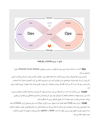 ‫شکل‬
4
‫چرخه‬ :
CI/CD
‫در‬
GitLab
Plan
( ‫متدولوژی‬ ‫چندین‬ ‫در‬ ‫افزاری‬ ‫نرم‬ ‫پروژه‬ ‫ریزی‬ ‫برنامه‬ ‫فرآیند‬ ‫از‬ ‫لب‬ ‫گیت‬ :
Waterfall، Scrum، Kanban
)‫غیره‬ ‫و‬
.‫کند‬ ‫می‬ ‫پشتیبانی‬
‫راحتی‬ ‫به‬ ‫توانند‬ ‫می‬ ‫ها‬ ‫تیم‬ .‫دهند‬ ‫می‬ ‫ارائه‬ ‫را‬ ‫وظایف‬ ،‫پروژه‬ ‫عطف‬ ‫نقاط‬ ‫مانند‬ ،‫استاندارد‬ ‫ریزی‬ ‫برنامه‬ ‫مصنوعات‬ ‫آنها‬ ،‫روش‬ ‫هر‬ ‫برای‬
‫در‬ ‫همه‬ ‫که‬ ‫کند‬ ‫حاصل‬ ‫اطمینان‬ ‫تا‬ ‫کند‬ ‫می‬ ‫کمک‬ ‫پروژه‬ ‫تیم‬ ‫به‬ ‫این‬ .‫کنند‬ ‫پیگیری‬ ‫و‬ ‫تراز‬ ،‫سازماندهی‬ ‫مشترک‬ ‫رابط‬ ‫یک‬ ‫در‬ ‫را‬ ‫پروژه‬ ‫کار‬
‫ردیابی‬ ‫تولید‬ ‫تا‬ ‫شروع‬ ‫از‬ ‫تحویل‬ ‫حیات‬ ‫چرخه‬ ‫طریق‬ ‫از‬ ‫توان‬ ‫می‬ ‫را‬ ‫مصنوعات‬ ‫و‬ ‫پروژه‬ ‫کار‬ ‫اقالم‬ .‫کنند‬ ‫می‬ ‫کار‬ ‫درست‬ ‫کار‬ ‫روی‬ ‫مناسب‬ ‫زمان‬
.‫کرد‬
Create
:
‫مدیریت‬ ‫و‬ ‫مشاهده‬ ،‫بگذارند‬ ‫اشتراک‬ ‫به‬ ،‫بنویسند‬ ‫کد‬ ‫توانند‬ ‫می‬ ‫ها‬ ‫تیم‬ .‫شود‬ ‫می‬ ‫ایجاد‬ ‫کد‬ ‫آن‬ ‫در‬ ‫که‬ ‫است‬ ‫ای‬ ‫مرحله‬ ‫این‬
‫پیگیری‬ ‫تیم‬ ‫اعضای‬ ‫بین‬ ‫هماهنگی‬ ‫‌سازی‬
‫ه‬‫ساد‬ ‫و‬ ‫تعارضات‬ ‫حل‬ ‫برای‬ ‫مفید‬ ‫ابزارهای‬ ‫با‬ ‫را‬ ‫‌ها‬
‫م‬‫ادغا‬ ‫و‬ ‫‌ها‬
‫ه‬‫شاخ‬ ،‫تعهدات‬ ‫سیستم‬ ‫این‬ .‫کنند‬
.‫کنند‬ ‫همکاری‬ ‫کد‬ ‫بررسی‬ ‫ابزارهای‬ ‫طریق‬ ‫از‬ ‫کد‬ ‫تغییرات‬ ‫مورد‬ ‫در‬ ‫توانند‬ ‫می‬ ‫ها‬ ‫تیم‬ .‫‌کند‬
‫ی‬‫م‬
Verify
:
‫مرحله‬ ‫تمرکز‬
Verify
،‫این‬ ‫از‬ ‫پشتیبانی‬ ‫برای‬ .‫است‬ ‫خودکار‬ ‫گزارش‬ ‫و‬ ‫تست‬ ‫تسهیل‬ ‫با‬ ‫کد‬ ‫کیفیت‬ ‫حفظ‬
GitLab
‫خط‬ ‫یک‬
،‫استاتیک‬ ‫تحلیل‬ ‫و‬ ‫تجزیه‬ ،‫عملکردی‬/‫واحد‬ ‫تست‬ ‫شامل‬ ‫تأییدها‬ ‫این‬ .‫دهد‬ ‫می‬ ‫ارائه‬ ‫کد‬ ‫تأیید‬ ‫و‬ ‫سازی‬ ‫یکپارچه‬ ،‫ساخت‬ ‫برای‬ ‫اتوماسیون‬ ‫از‬ ‫پایه‬
.‫است‬ ‫کد‬ ‫کیفیت‬ ‫بررسی‬ ‫و‬ ‫پویا‬ ‫تحلیل‬ ‫و‬ ‫تجزیه‬ ،‫امنیتی‬ ‫تست‬
Builds
‫با‬
pipeline
‫به‬ ‫ادغام‬ ‫و‬ ‫آزمایش‬ ‫که‬ ‫طوری‬ ‫به‬ ،‫شوند‬ ‫می‬ ‫جدا‬
.‫شود‬ ‫می‬ ‫انجام‬ ‫موازی‬ ‫صورت‬
 