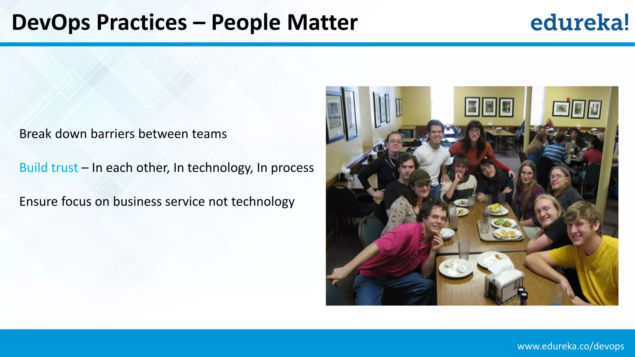 www.edureka.co/devops
DevOps Practices – People Matter
Break down barriers between teams
Build trust – In each other, In technology, In process
Ensure focus on business service not technology
 