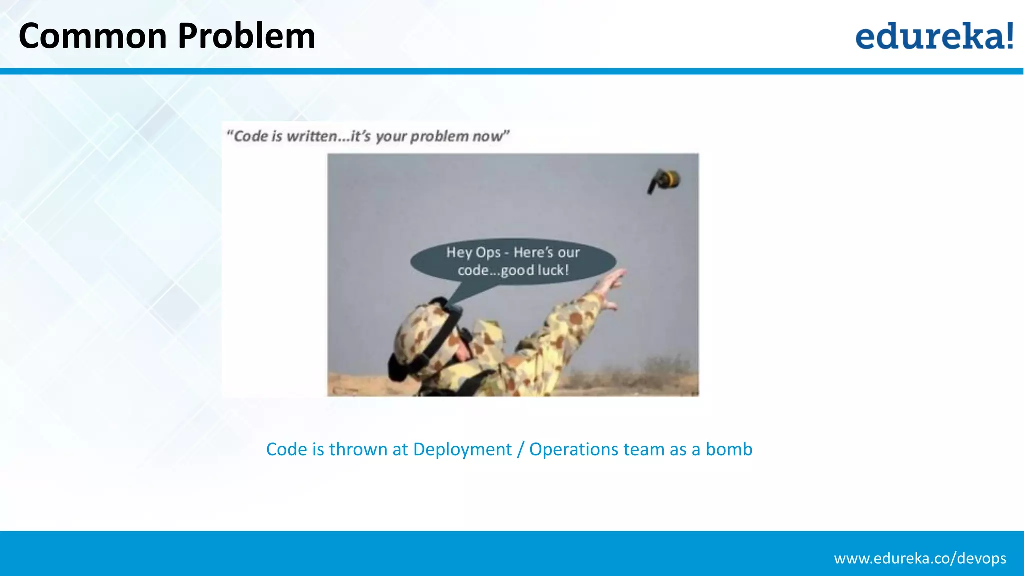 www.edureka.co/devops
Common Problem
Code is thrown at Deployment / Operations team as a bomb
 