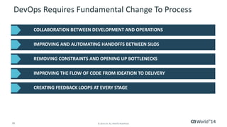 DevOps Requires Fundamental Change To Process 
COLLABORATION BETWEEN DEVELOPMENT AND OPERATIONS 
IMPROVING AND AUTOMATING HANDOFFS BETWEEN SILOS 
REMOVING CONSTRAINTS AND OPENING UP BOTTLENECKS 
IMPROVING THE FLOW OF CODE FROM IDEATION TO DELIVERY 
CREATING FEEDBACK LOOPS AT EVERY STAGE 
26 © 2014 CA. ALL RIGHTS RESERVED. 
 
