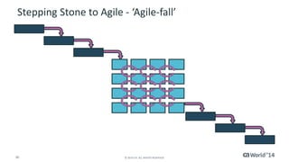 Stepping Stone to Agile - ‘Agile-fall’ 
30 © 2014 CA. ALL RIGHTS RESERVED. 
 