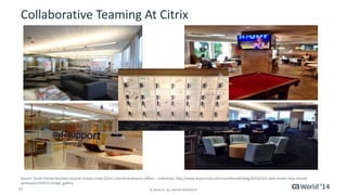 Collaborative Teaming At Citrix 
Source: South Florida Business Journal, A look inside Citrix's shared workspace offices – slideshow, http://www.bizjournals.com/southflorida/blog/2013/12/a-look-inside-citrix-shared-workspace. 
html?s=image_gallery 
37 © 2014 CA. ALL RIGHTS RESERVED. 
 