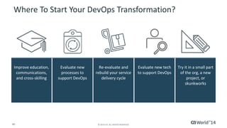 Where To Start Your DevOps Transformation? 
40 © 2014 CA. ALL RIGHTS RESERVED. 
Evaluate new tech 
to support DevOps 
Evaluate new 
processes to 
support DevOps 
Try it in a small part 
of the org, a new 
project, or 
skunkworks 
Improve education, 
communications, 
and cross-skilling 
Re-evaluate and 
rebuild your service 
delivery cycle 
 