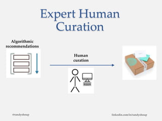 Expert Human
Curation
Human
curation
Algorithmic
recommendations
@randyshoup linkedin.com/in/randyshoup
 