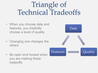 Triangle of
Technical Tradeoffs
• When you choose date and
features, you implicitly
choose a level of quality
• Changing one changes the
others
• Be open and honest when
you are making these
tradeoffs
Date
QualityFeatures
 