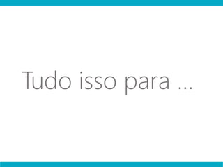 Tudo isso para ...