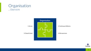 Organisation
... Übersicht
20
1. Scrum 2. Continuous Delivery
3. Cloud & XaaS 4. Microservices
20
Organisation
 
