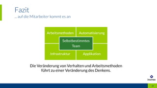 Fazit
... auf die Mitarbeiter kommt es an
2424
Arbeitsmethoden Automatisierung
Infrastruktur Applikation
Selbstbestimmtes
Team
Die Veränderung von Verhalten und Arbeitsmethoden
führt zu einer Veränderung des Denkens.
 