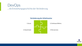 DevOps
... die Entstehungsgeschichte der Veränderung
3
Veränderung der Arbeitsweise
1. Scrum 2. Continuous Delivery
3. Cloud & XaaS 4. Microservices
3
 