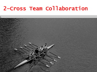 2–Cross Team Collaboration
 