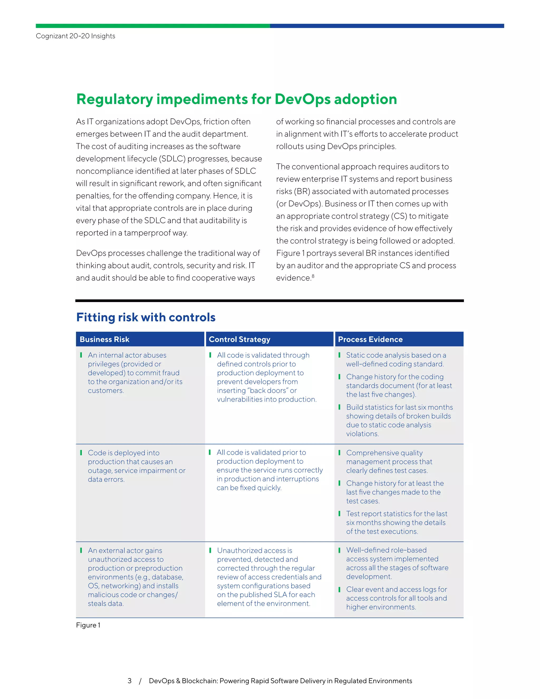 Cognizant 20-20 Insights
Regulatory impediments for DevOps adoption
As IT organizations adopt DevOps, friction often
emerges between IT and the audit department.
The cost of auditing increases as the software
development lifecycle (SDLC) progresses, because
noncompliance identified at later phases of SDLC
will result in significant rework, and often significant
penalties, for the offending company. Hence, it is
vital that appropriate controls are in place during
every phase of the SDLC and that auditability is
reported in a tamperproof way.
DevOps processes challenge the traditional way of
thinking about audit, controls, security and risk. IT
and audit should be able to find cooperative ways
of working so financial processes and controls are
in alignment with IT’s efforts to accelerate product
rollouts using DevOps principles.
The conventional approach requires auditors to
review enterprise IT systems and report business
risks (BR) associated with automated processes
(or DevOps). Business or IT then comes up with
an appropriate control strategy (CS) to mitigate
the risk and provides evidence of how effectively
the control strategy is being followed or adopted.
Figure 1 portrays several BR instances identified
by an auditor and the appropriate CS and process
evidence.8
3  /  DevOps & Blockchain: Powering Rapid Software Delivery in Regulated Environments
Fitting risk with controls
Figure 1
Business Risk Control Strategy Process Evidence
❙❙ An internal actor abuses
privileges (provided or
developed) to commit fraud
to the organization and/or its
customers.
❙❙ All code is validated through
defined controls prior to
production deployment to
prevent developers from
inserting “back doors” or
vulnerabilities into production.
❙❙ Static code analysis based on a
well-defined coding standard.
❙❙ Change history for the coding
standards document (for at least
the last five changes).
❙❙ Build statistics for last six months
showing details of broken builds
due to static code analysis
violations.
❙❙ Code is deployed into
production that causes an
outage, service impairment or
data errors.
❙❙ All code is validated prior to
production deployment to
ensure the service runs correctly
in production and interruptions
can be fixed quickly.
❙❙ Comprehensive quality
management process that
clearly defines test cases.
❙❙ Change history for at least the
last five changes made to the
test cases.
❙❙ Test report statistics for the last
six months showing the details
of the test executions.
❙❙ An external actor gains
unauthorized access to
production or preproduction
environments (e.g., database,
OS, networking) and installs
malicious code or changes/
steals data.
❙❙ Unauthorized access is
prevented, detected and
corrected through the regular
review of access credentials and
system configurations based
on the published SLA for each
element of the environment.
❙❙ Well-defined role-based
access system implemented
across all the stages of software
development.
❙❙ Clear event and access logs for
access controls for all tools and
higher environments.
 