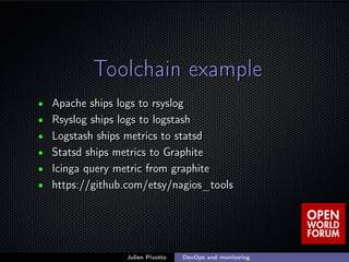 ;
Toolchain exampleToolchain example
• Apache ships logs to rsyslogApache ships logs to rsyslog
• Rsyslog ships logs to lo...