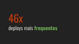46x
deploys mais frequentes
 