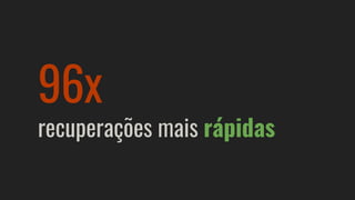 96x
recuperações mais rápidas
 