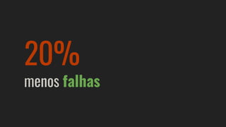 20%
menos falhas
 