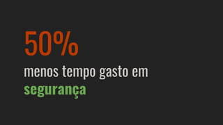 50%
menos tempo gasto em
segurança
 