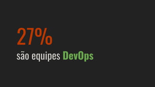 27%
são equipes DevOps
 