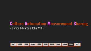 Culture Automation Measurement Sharing
– Damon Edwards e John Willis
1913 1948 1988 1990 1996 2001 2006 2008 2009 2010 2013
 